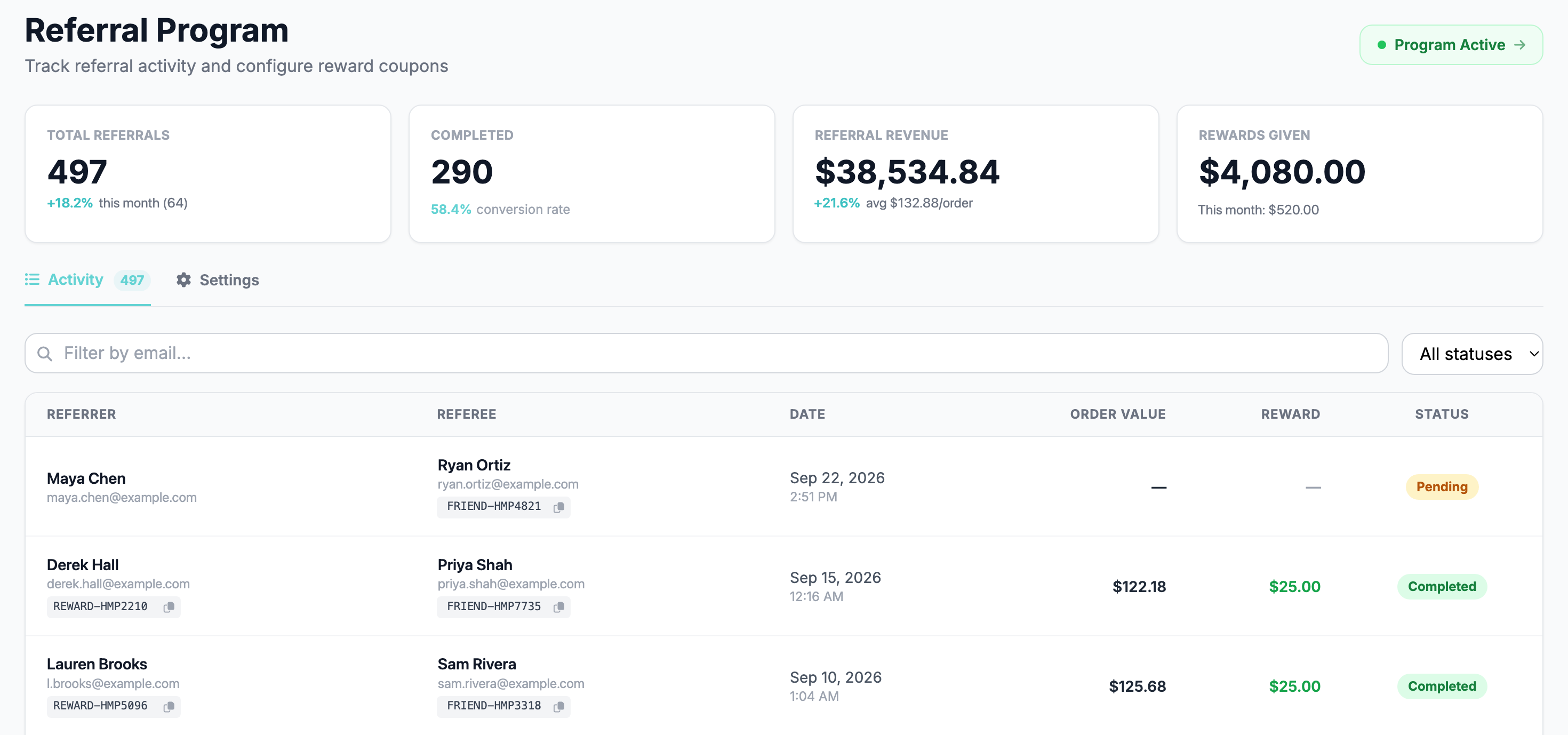 Happy Meal Prep referral program dashboard with total referrals, revenue, rewards and recent referral activity
